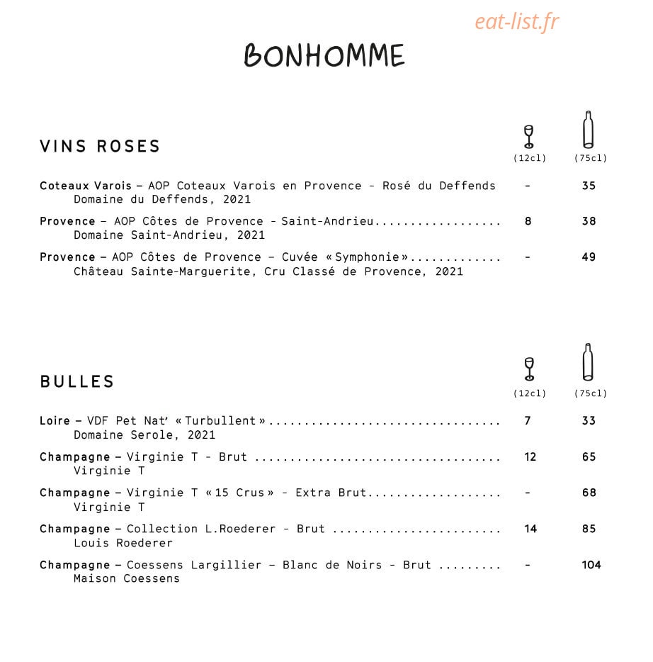 Bonhommel — carte page 7