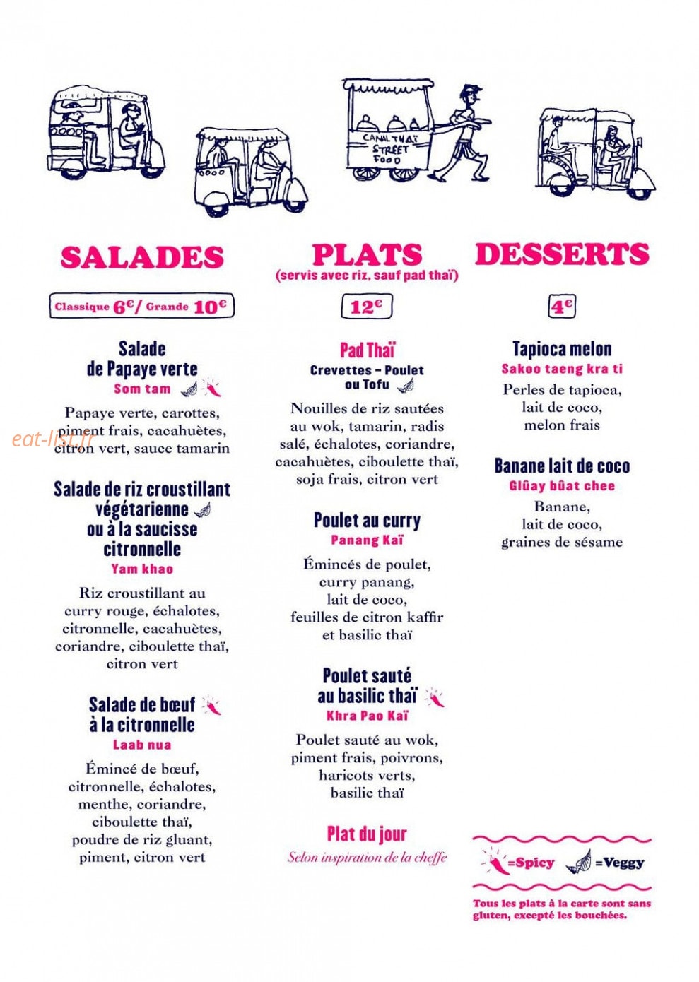 Canal Thaï — carte page 3