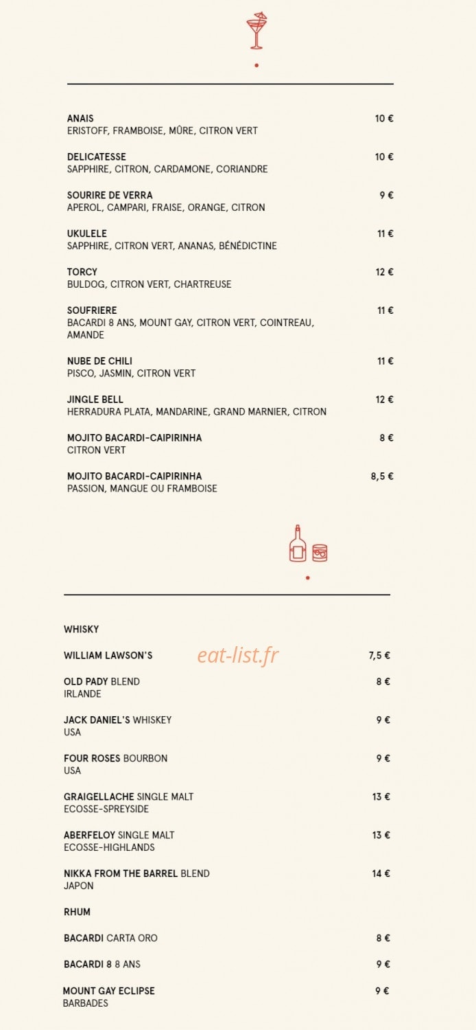 Delaville Café — carte page 6