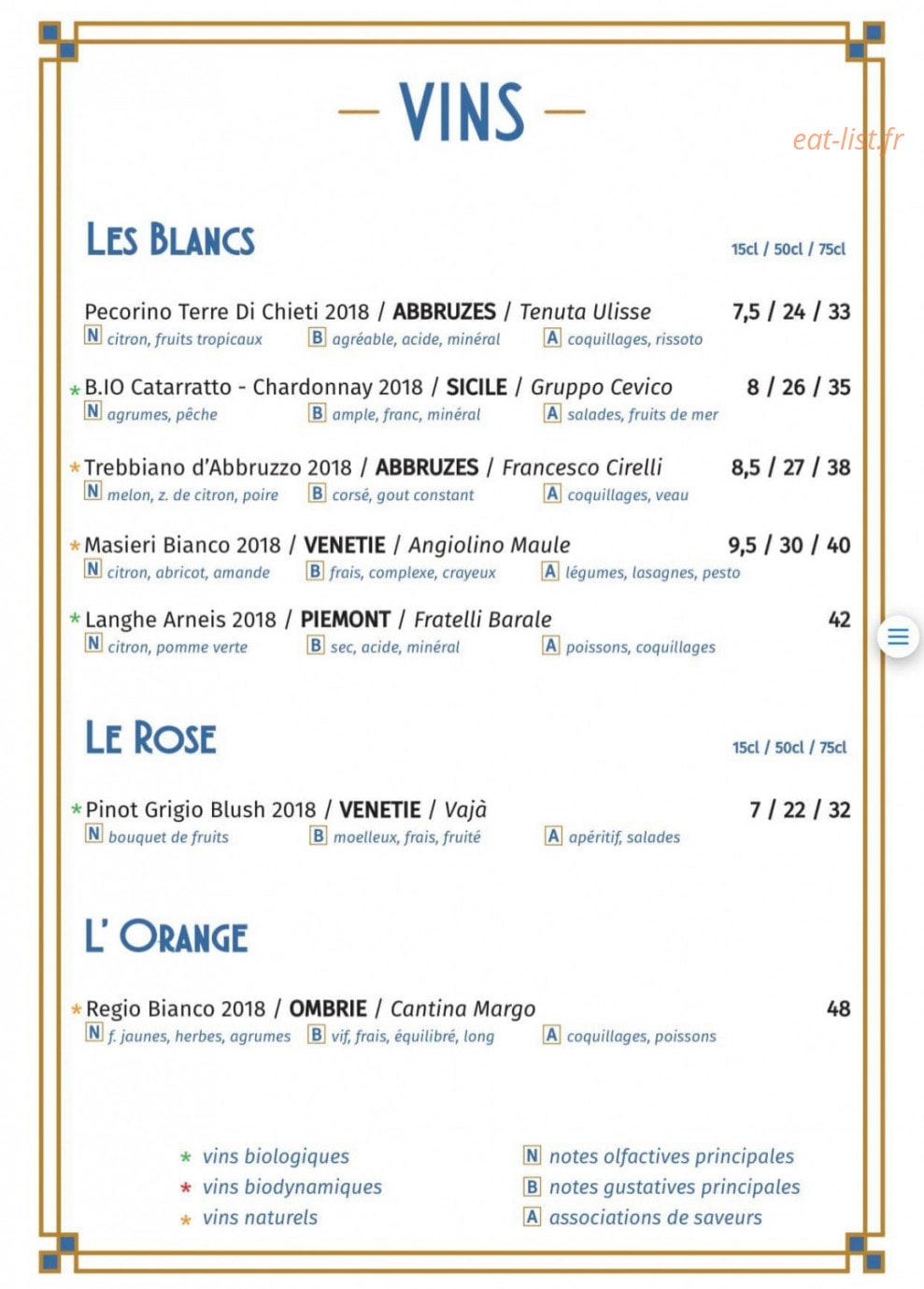 Doppio — carte page 5