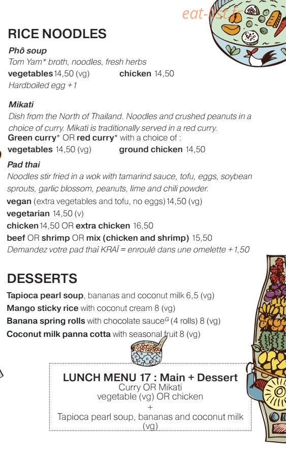 Kapunka — carte page 2