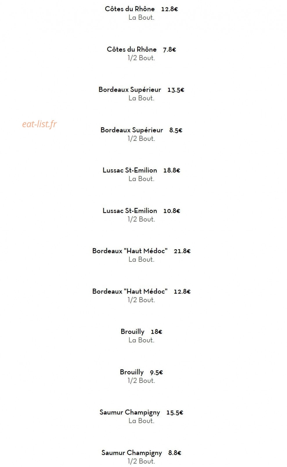 Kim Yang — carte page 19