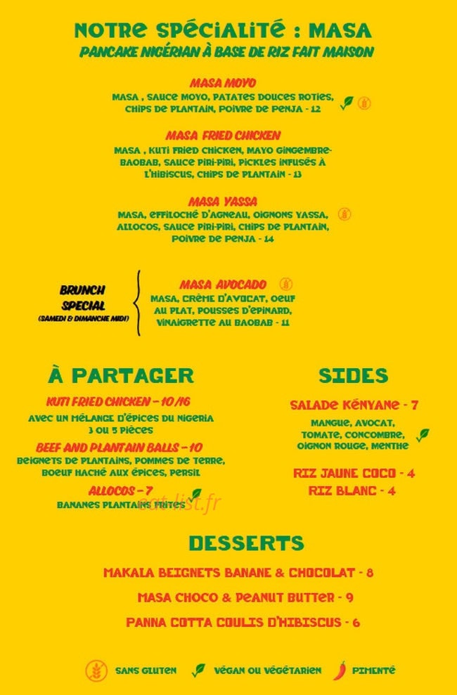 Kuti — carte page 1