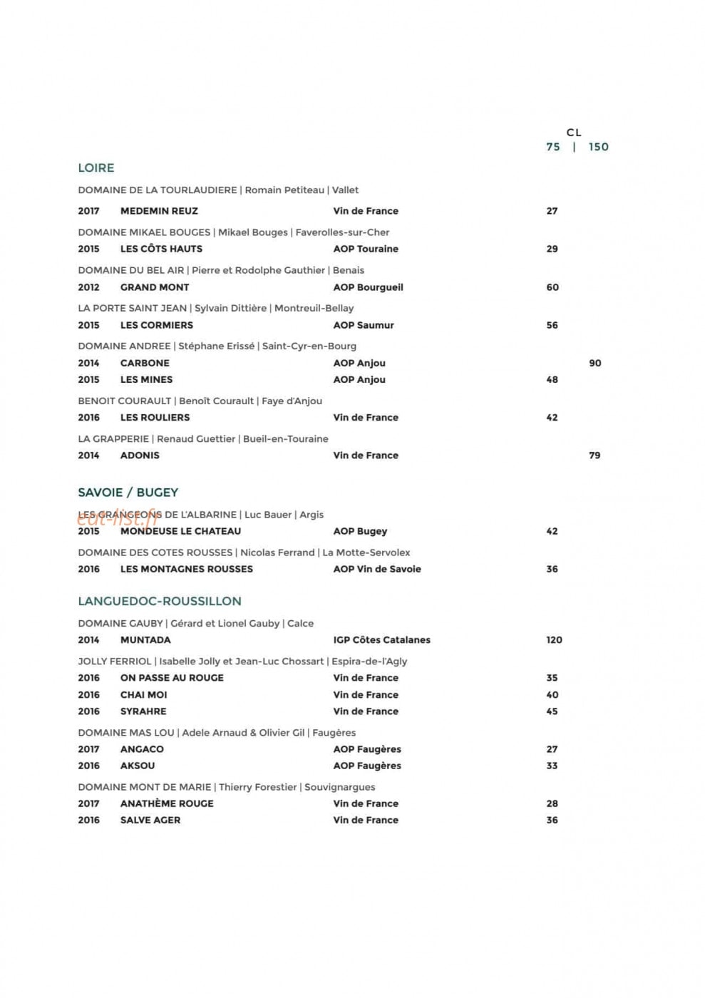 L'Avant-Poste — carte page 7