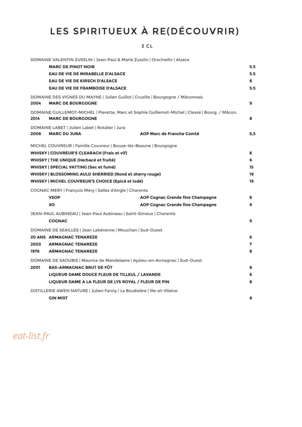 L'Avant-Poste — carte page 13