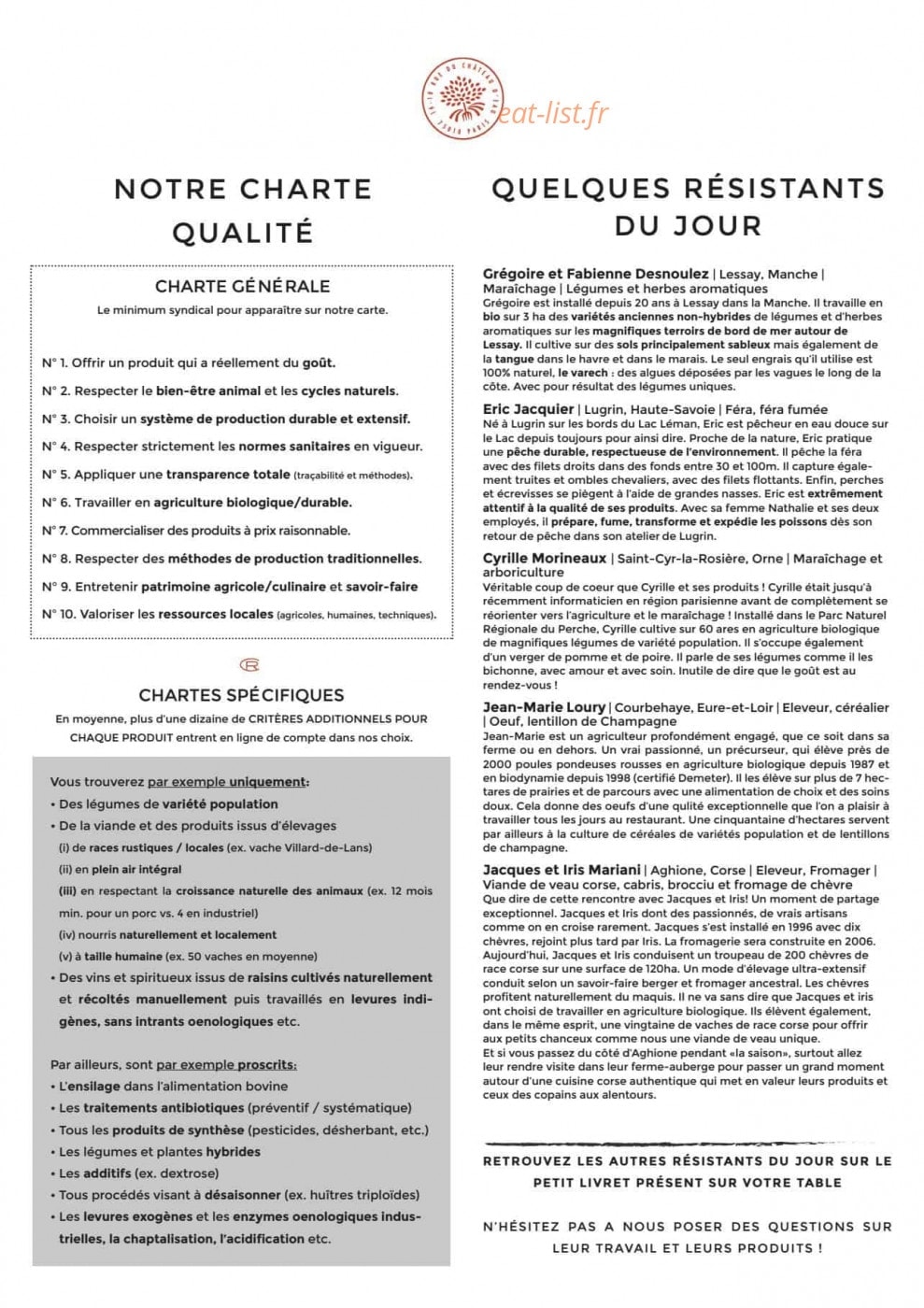 L'Avant-Poste — carte page 4