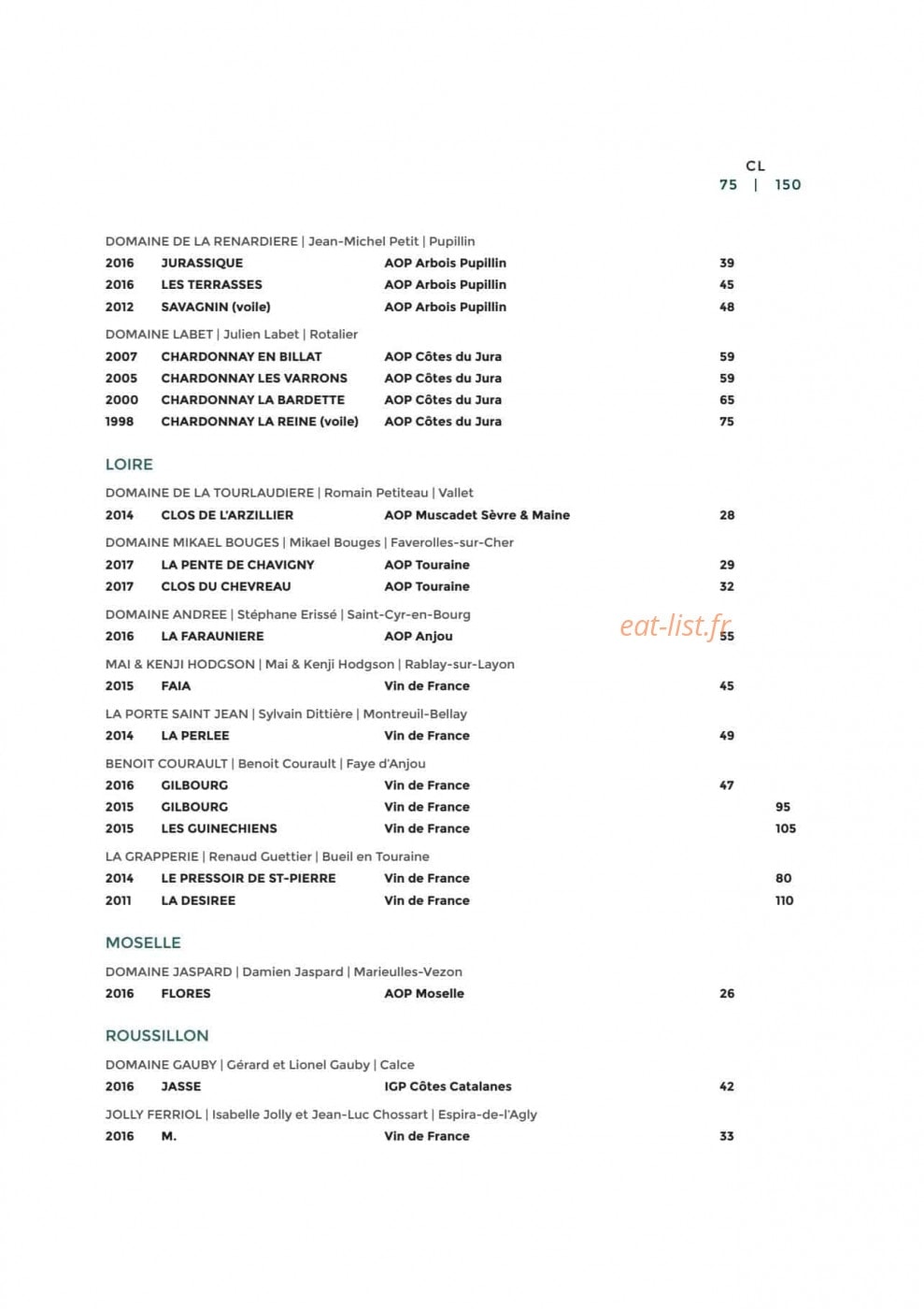 L'Avant-Poste — carte page 10
