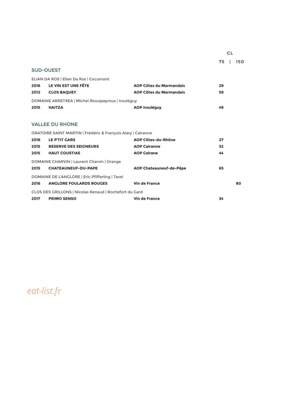 L'Avant-Poste — carte page 8