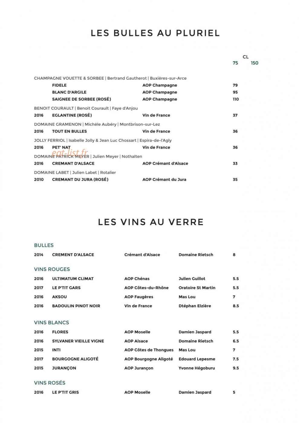 L'Avant-Poste — carte page 5