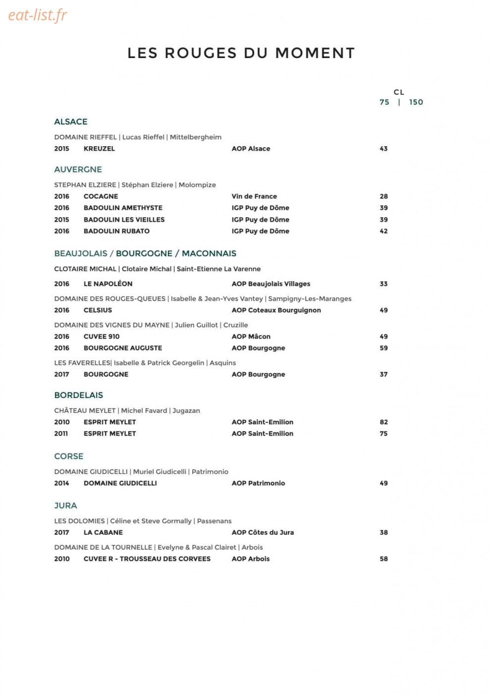 L'Avant-Poste — carte page 6