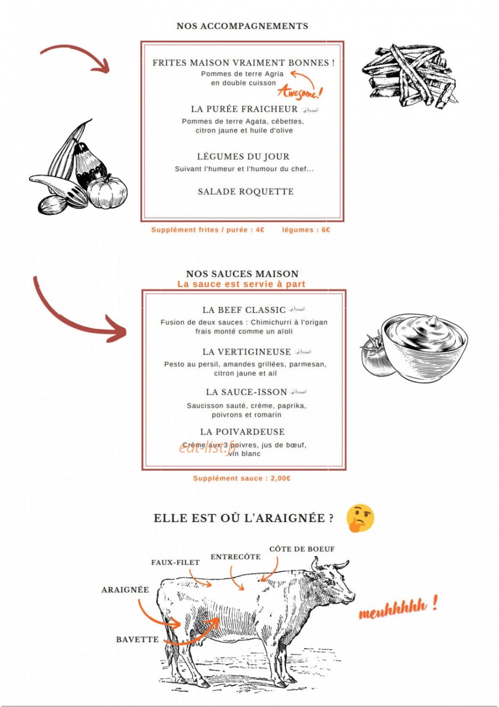 Le Beef — carte page 3