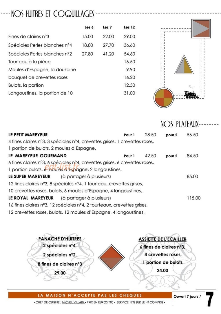 Le Café de l'Est — carte page 5