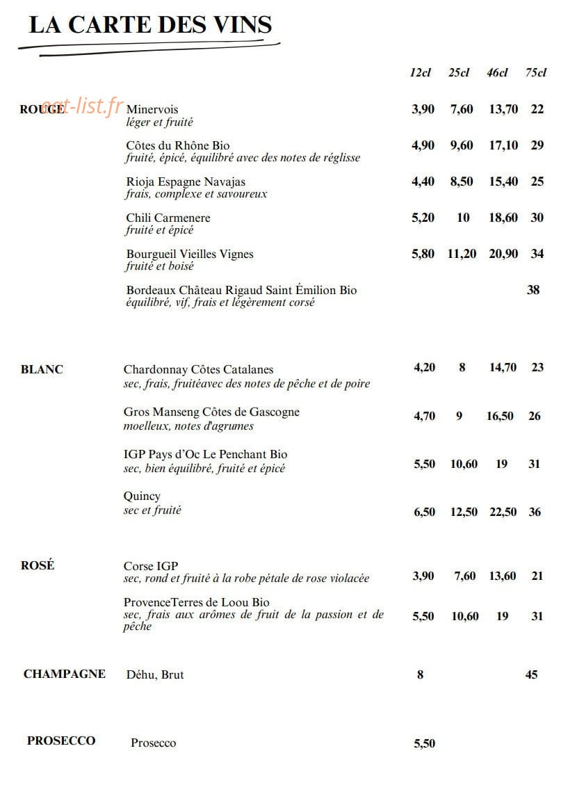 Les Complices — carte page 5