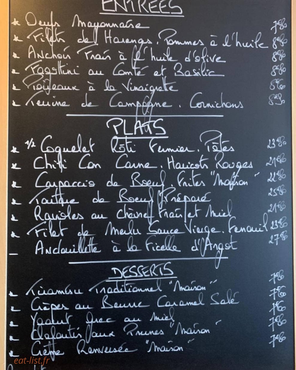 Les Coupettes — carte page 1