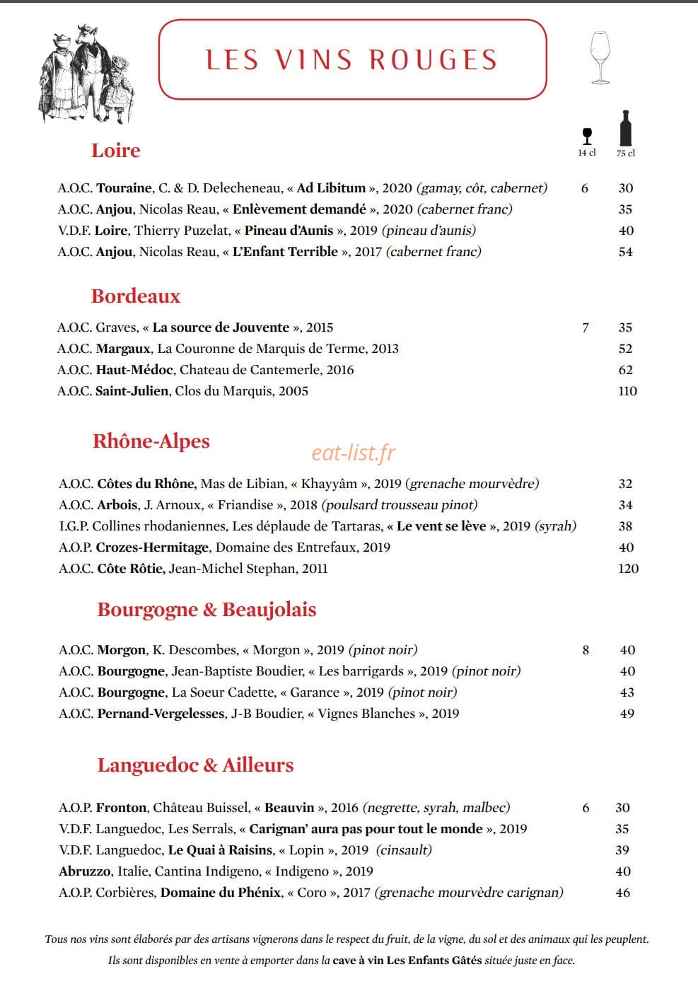 Les enfants perdus — carte page 8