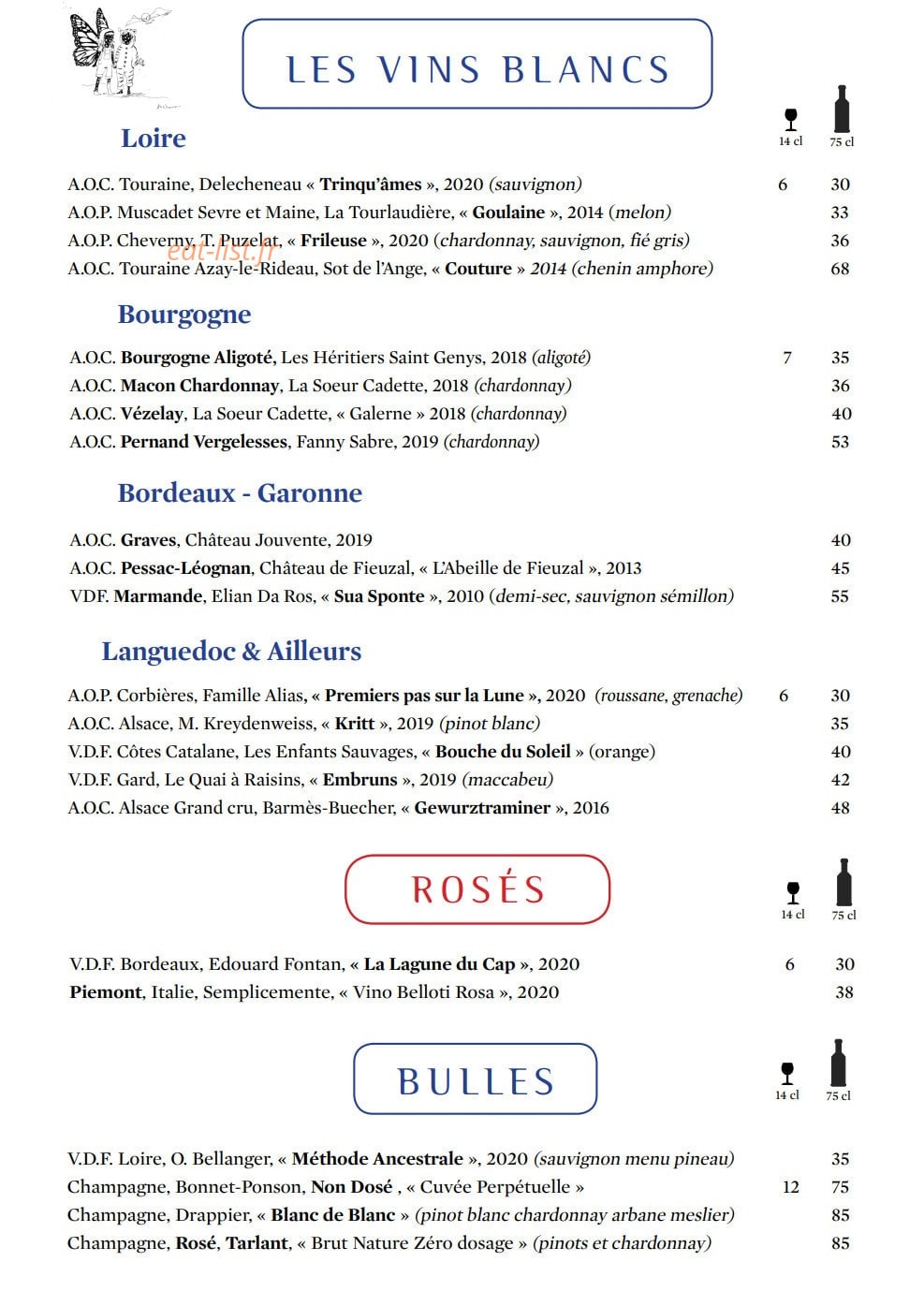 Les enfants perdus — carte page 9
