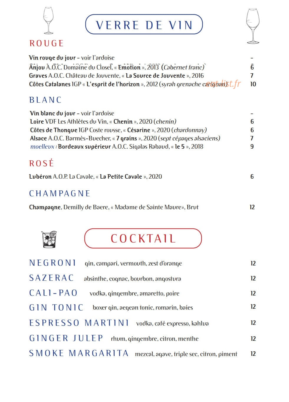 Les enfants perdus — carte page 3