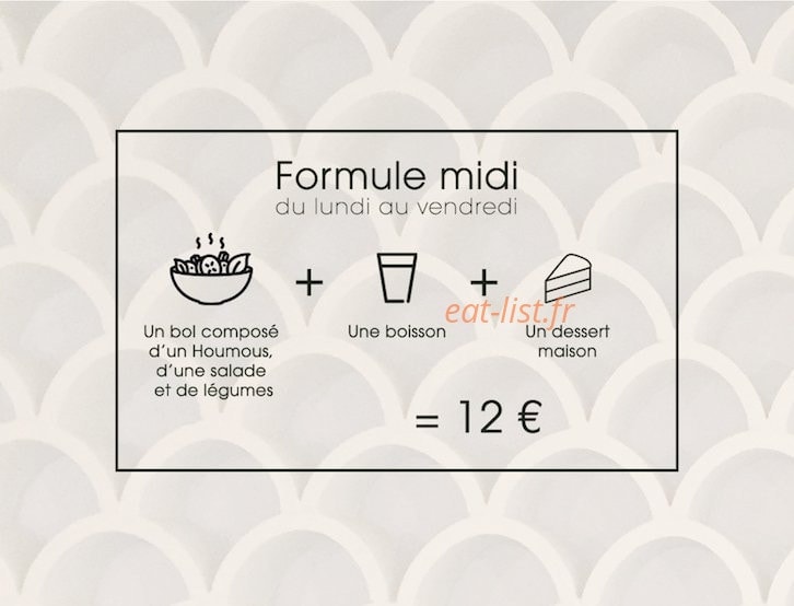 Levantine — carte page 1