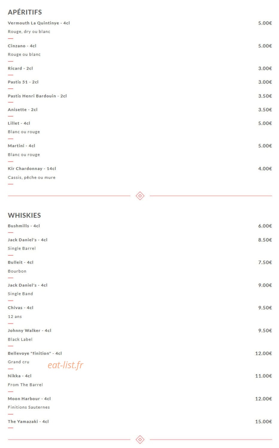 Levicq d'Azir — carte page 4