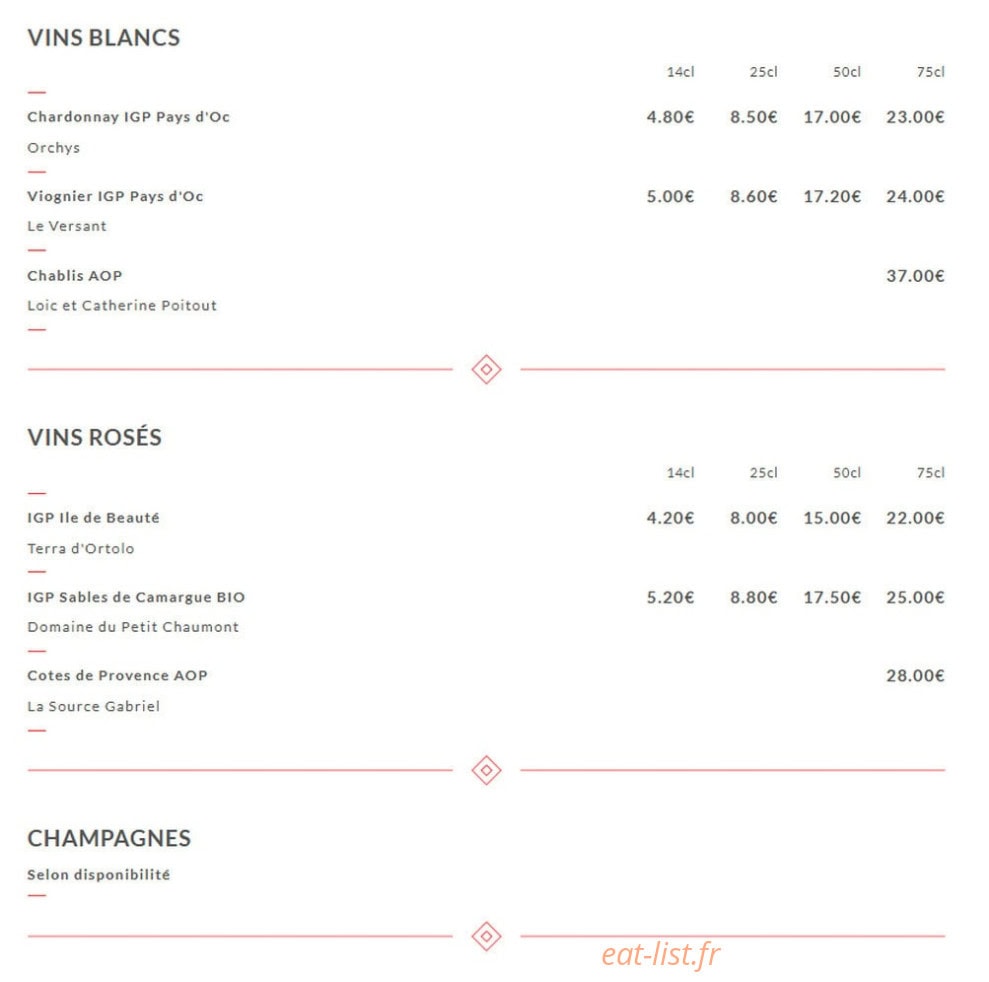 Levicq d'Azir — carte page 6