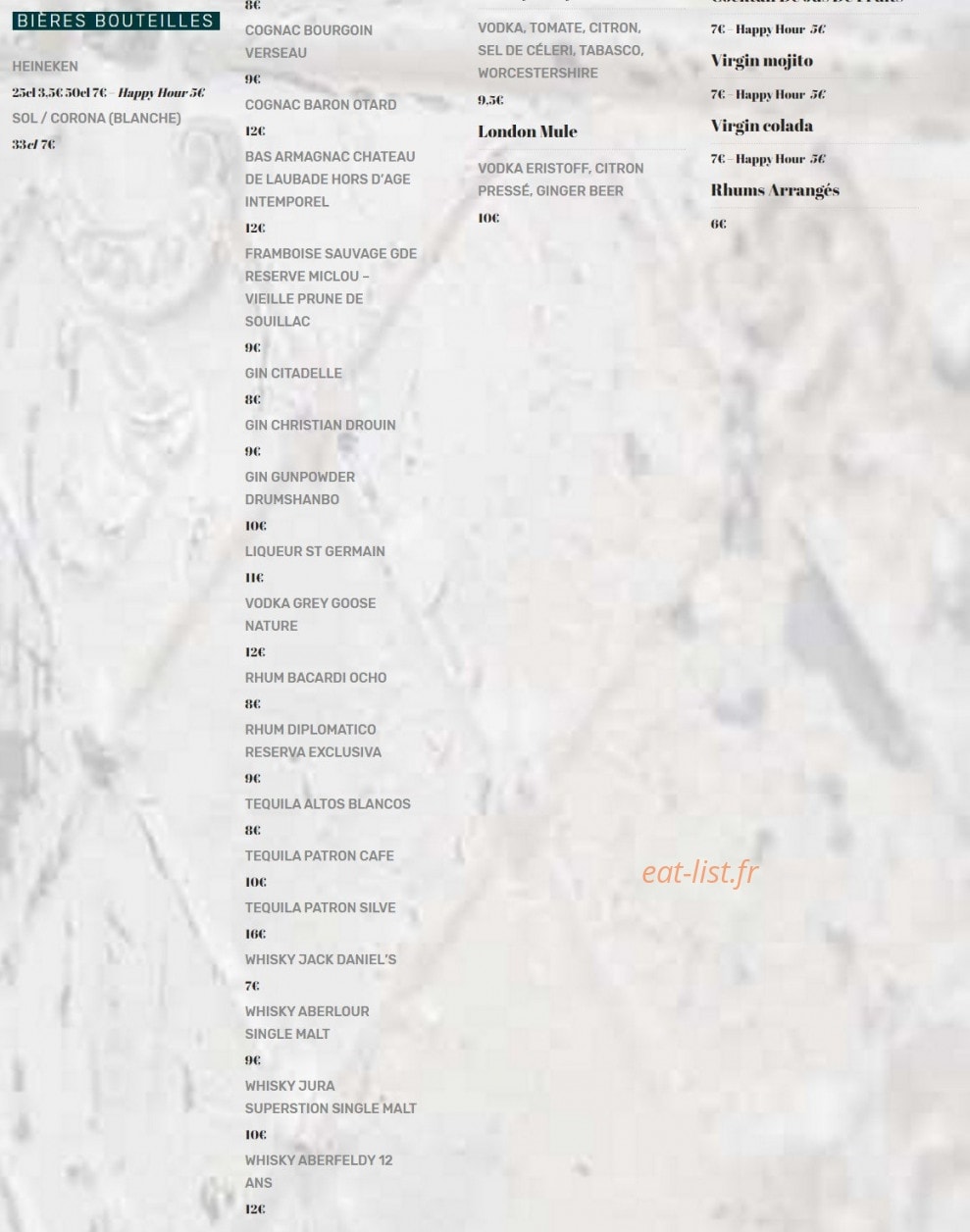 Loui's Corner — carte page 10