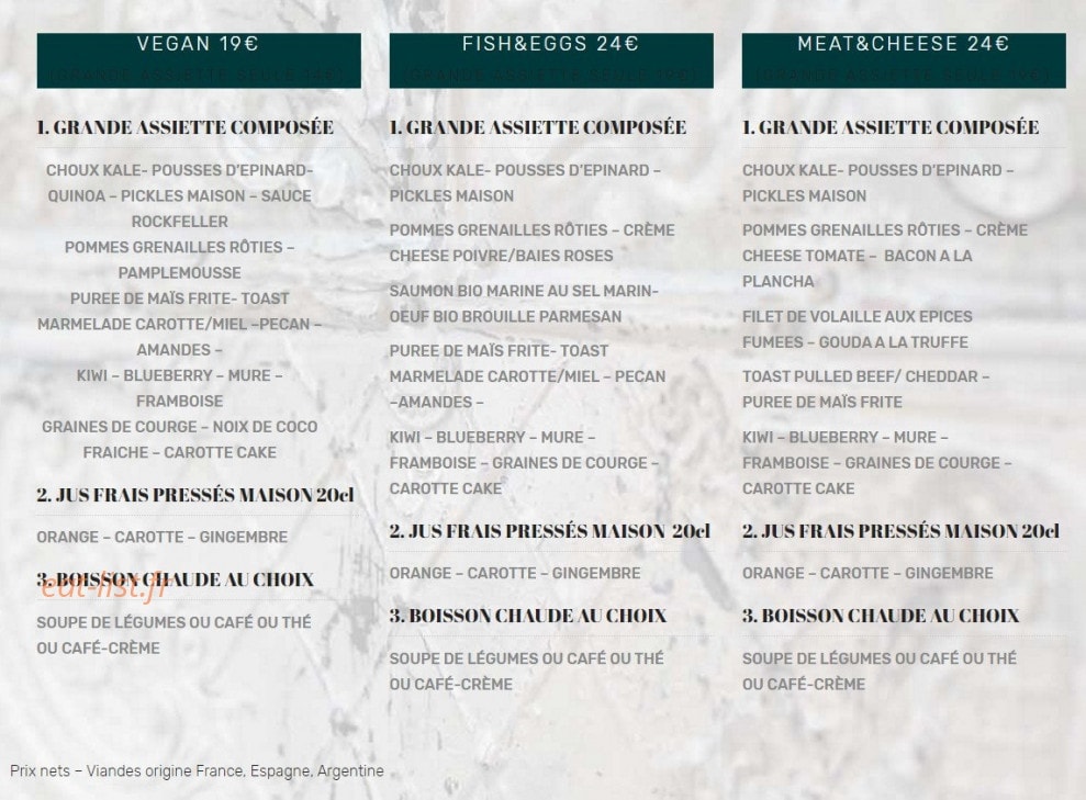 Loui's Corner — carte page 7