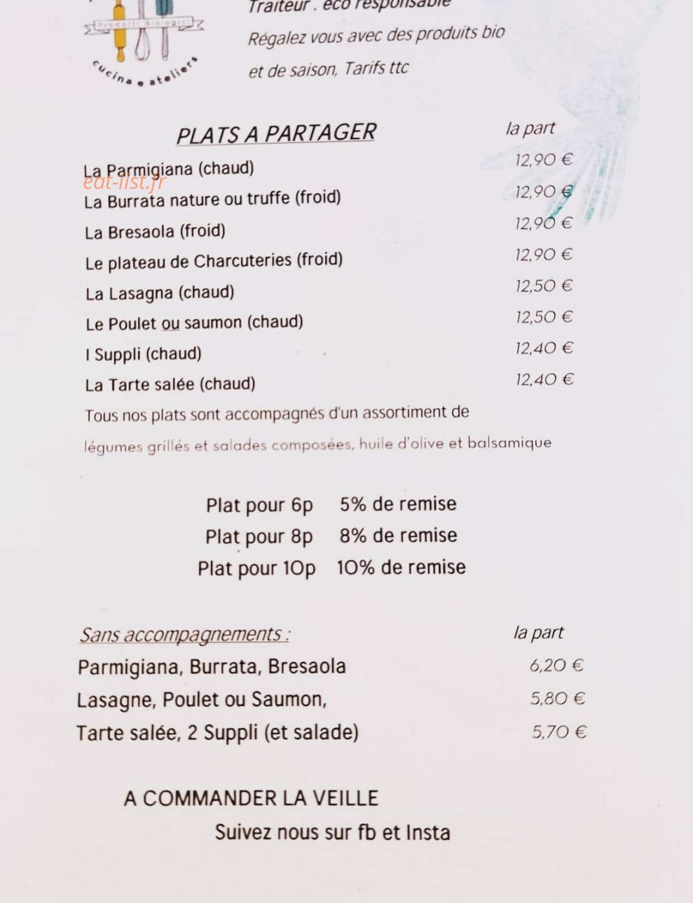 Manicaretti — carte page 1