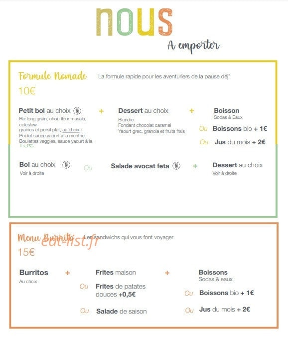 nous — carte page 6