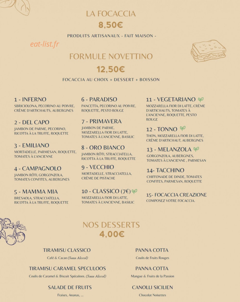 Novettino — carte page 1
