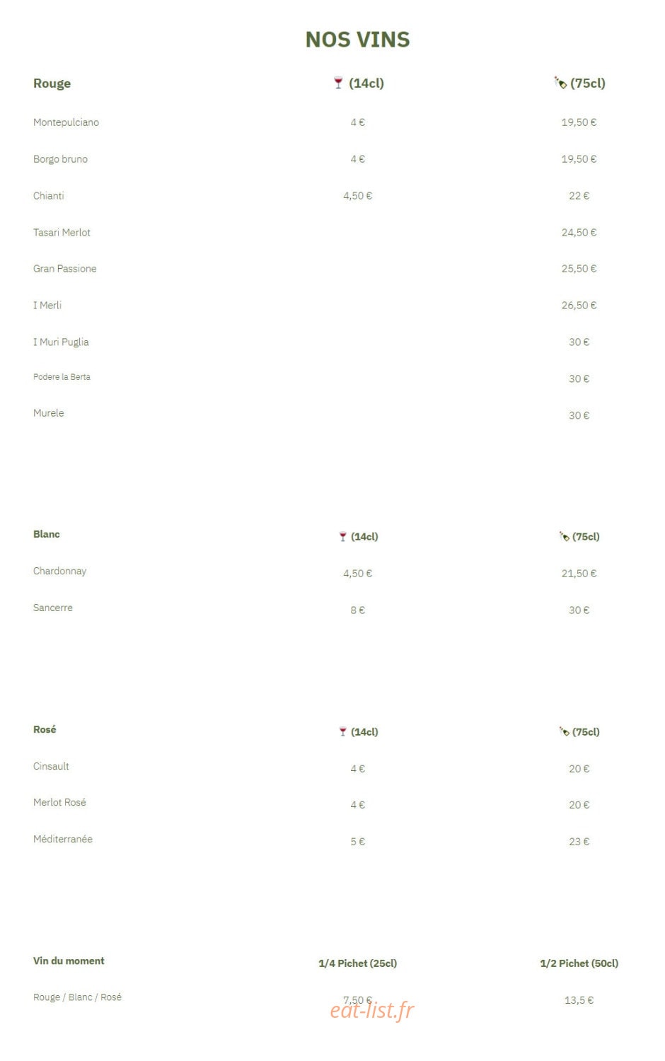 Sofia — carte page 5