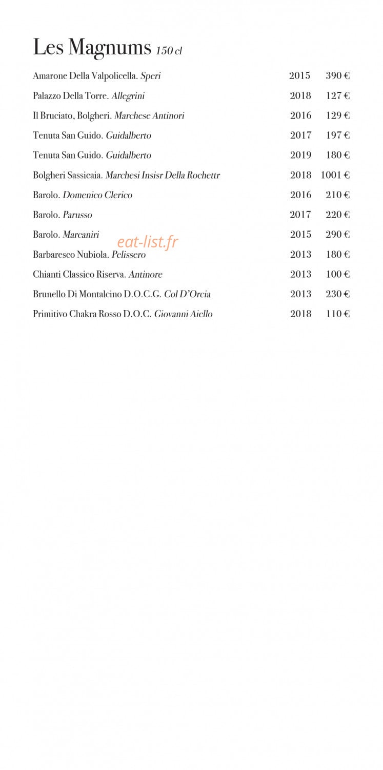 +400 Laboratorio — carte page 15