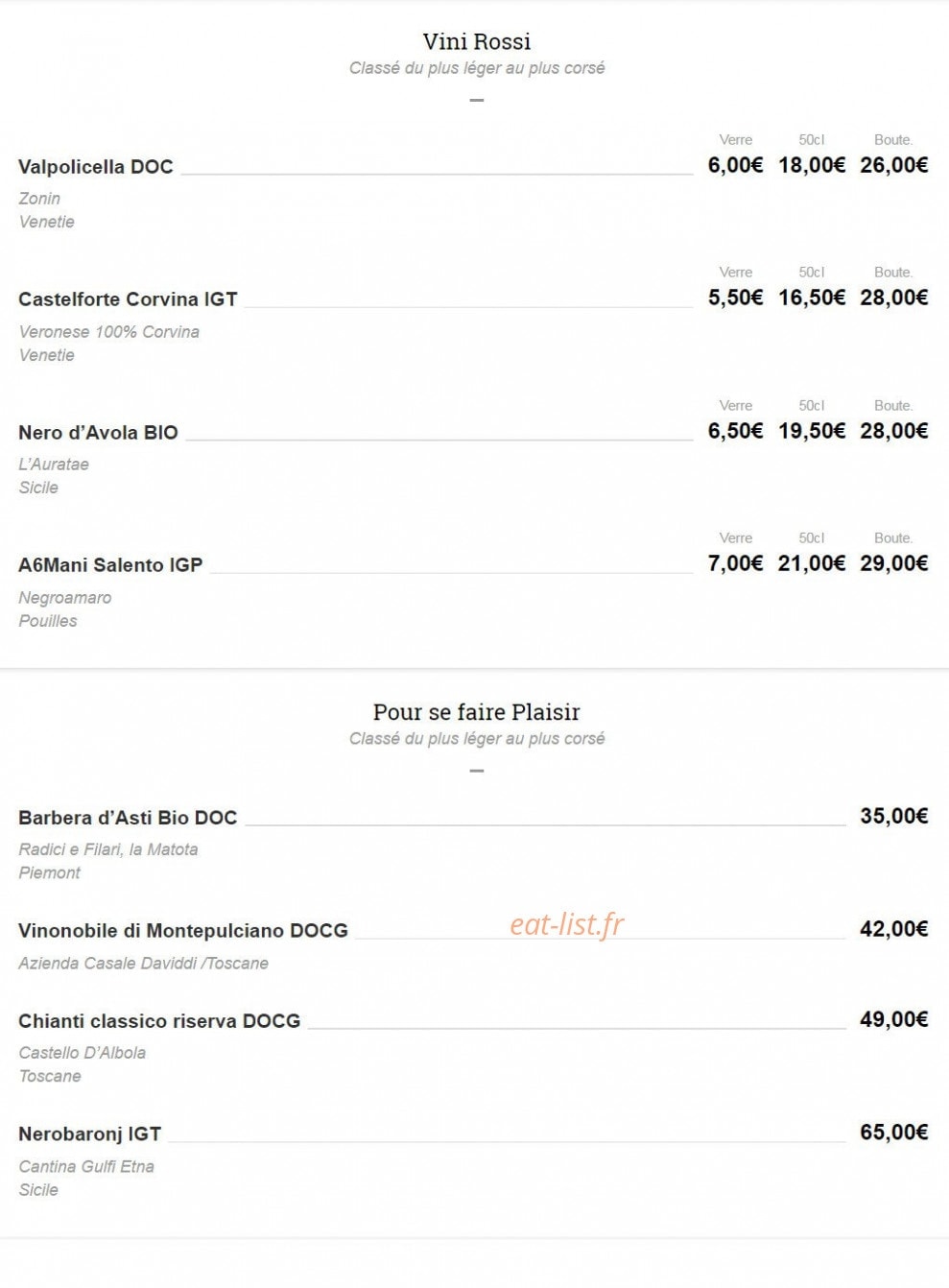 Ammazza — carte page 6