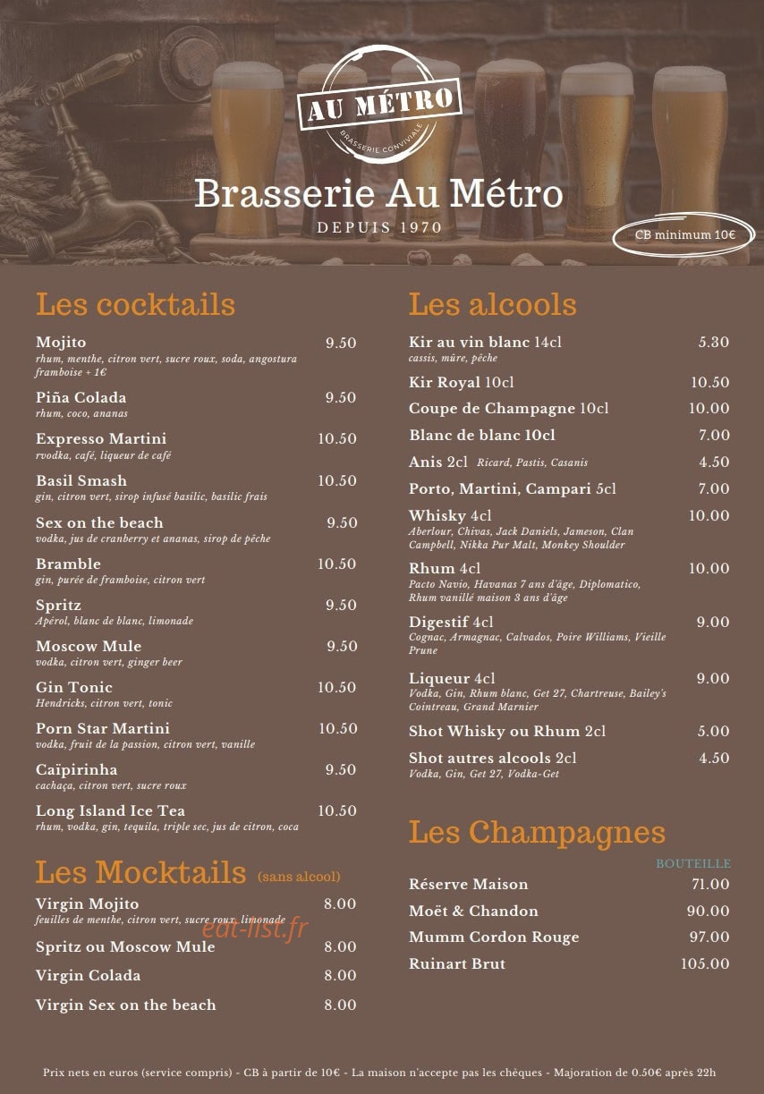 Au Métro — carte page 8