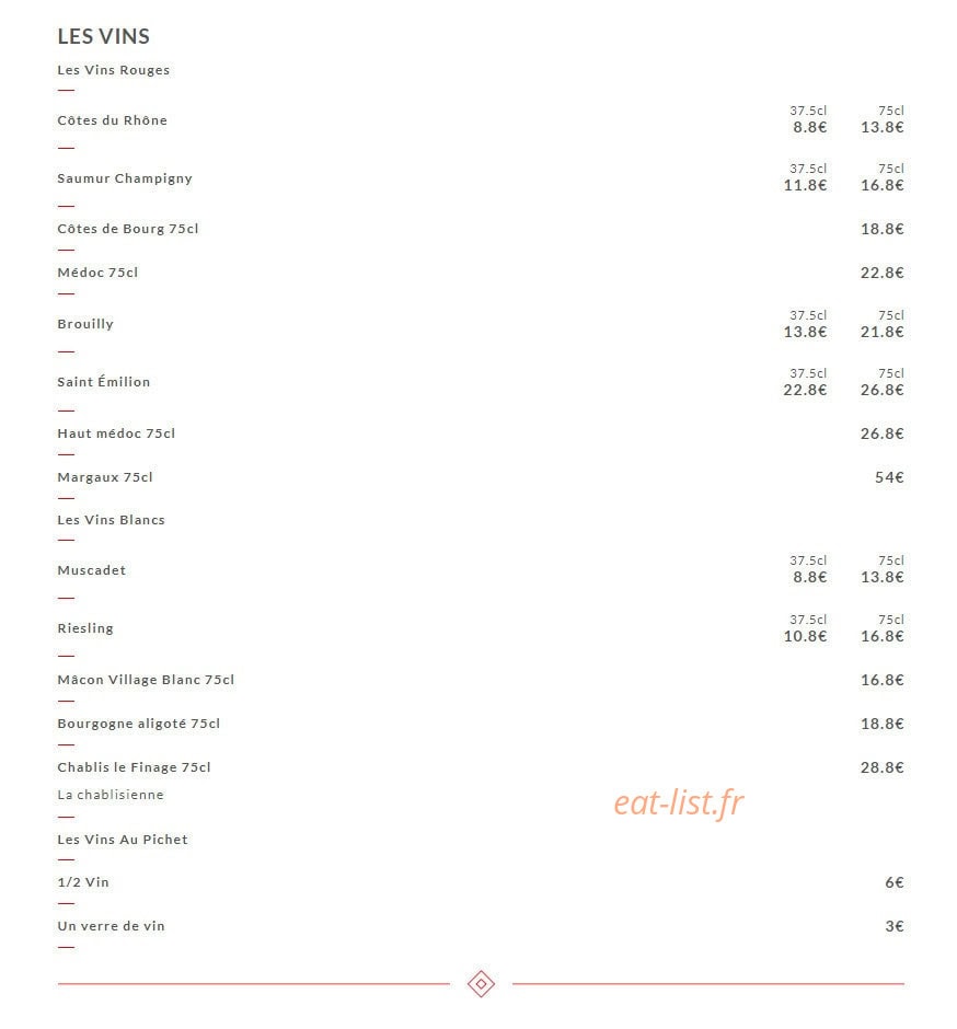 Au Pays Tsingtao — carte page 6