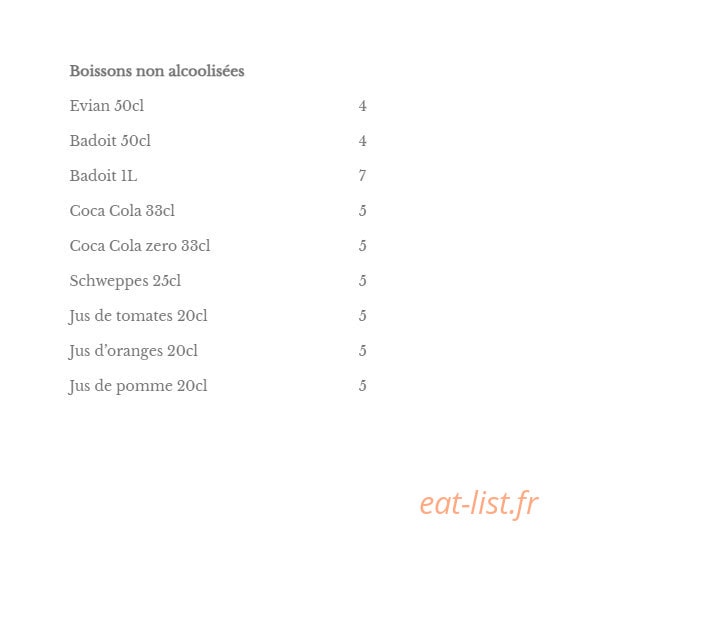 Bar à Iode — carte page 6