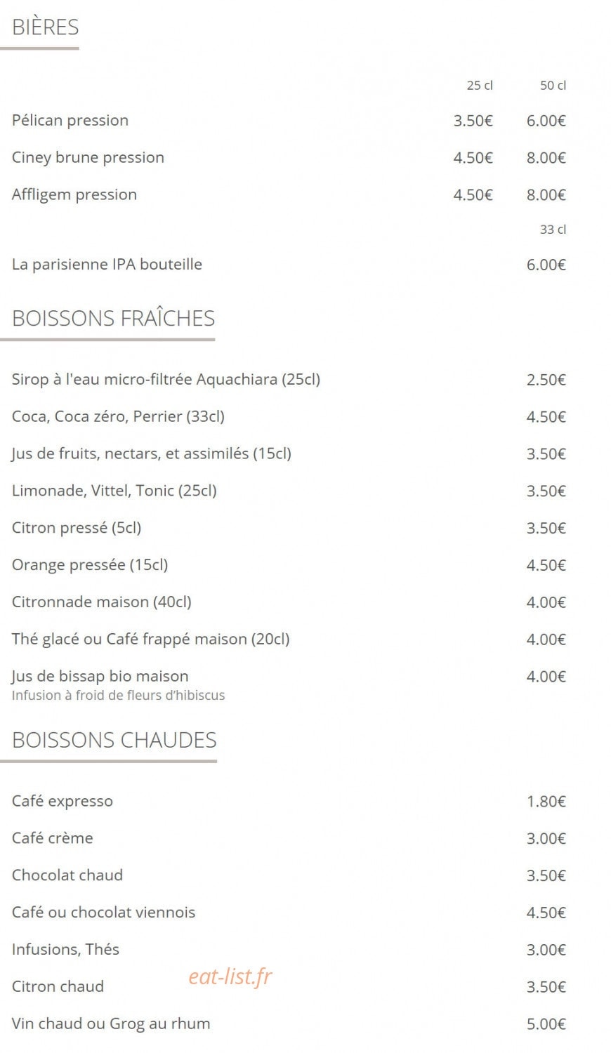 Café de l'Industrie — carte page 7