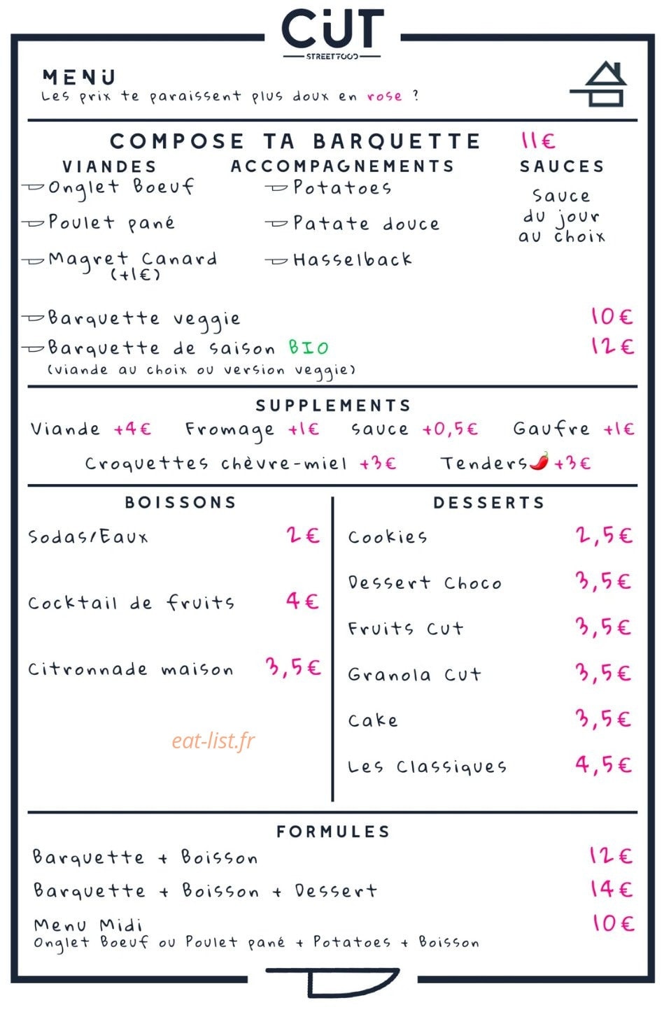 Cut — carte page 1