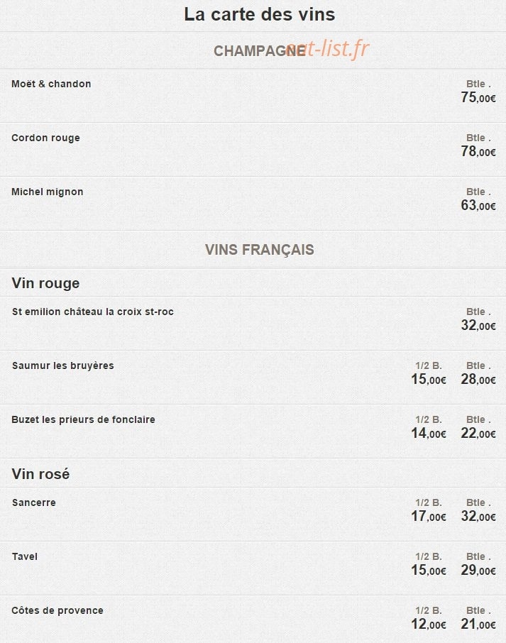 Fakra — carte page 10