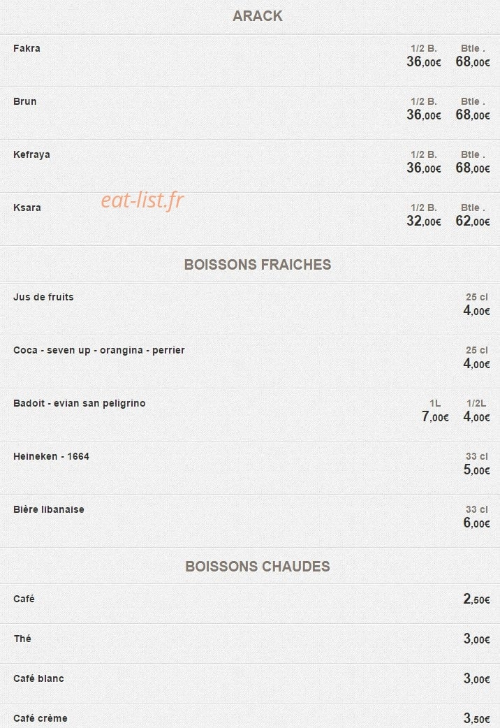Fakra — carte page 14