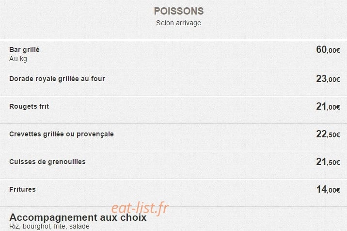 Fakra — carte page 8