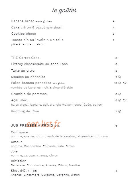 Fitzroy — carte page 10