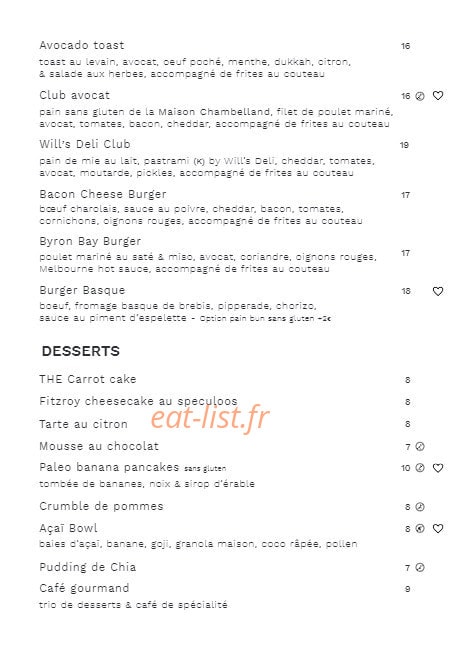 Fitzroy — carte page 6