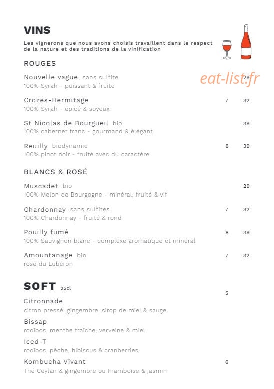 Fitzroy — carte page 16