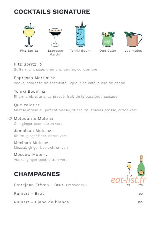 Fitzroy — carte page 11