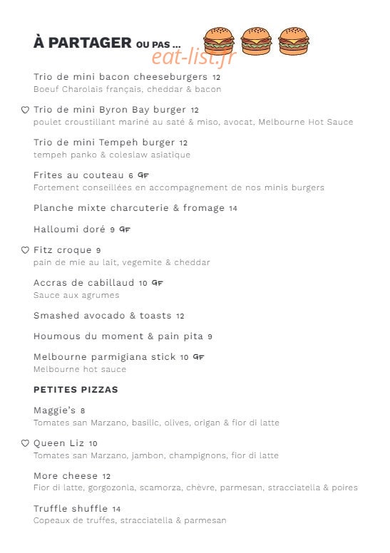 Fitzroy — carte page 13