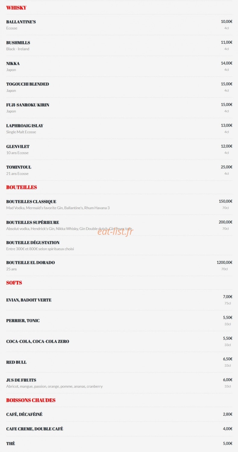 Havanita — carte page 12