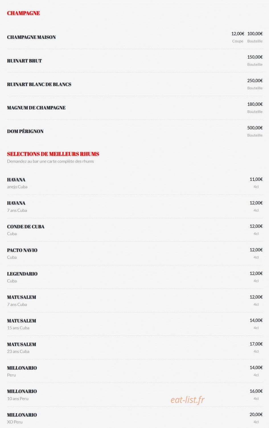 Havanita — carte page 8