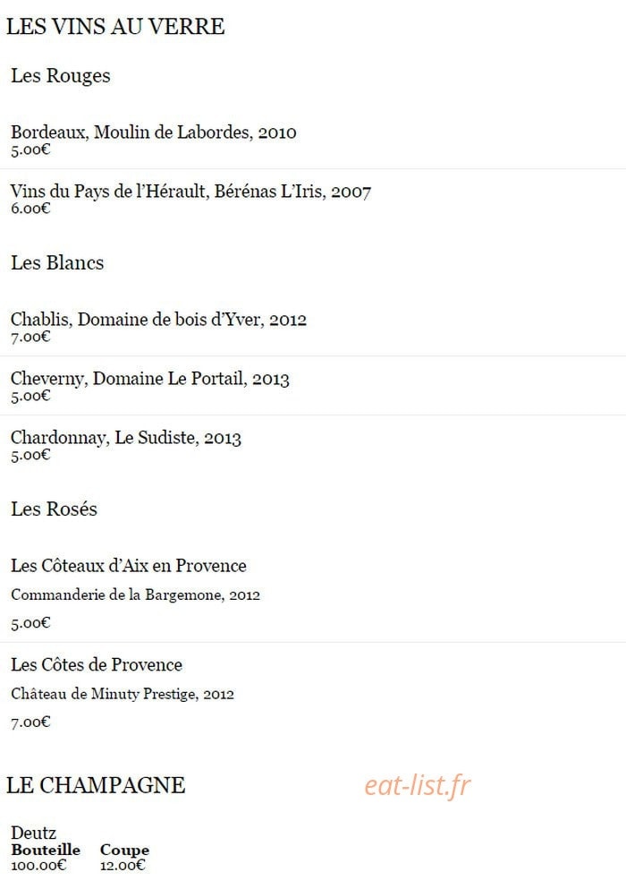 L'atelier des Artistes — carte page 5