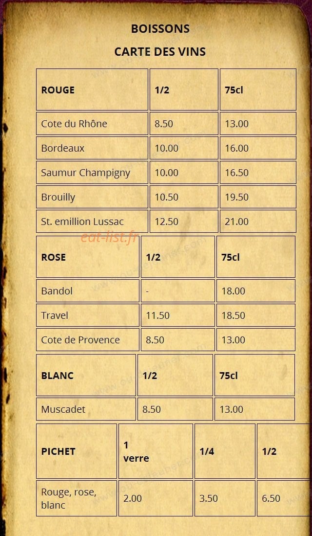 L'étoile du Kashmir — carte page 9