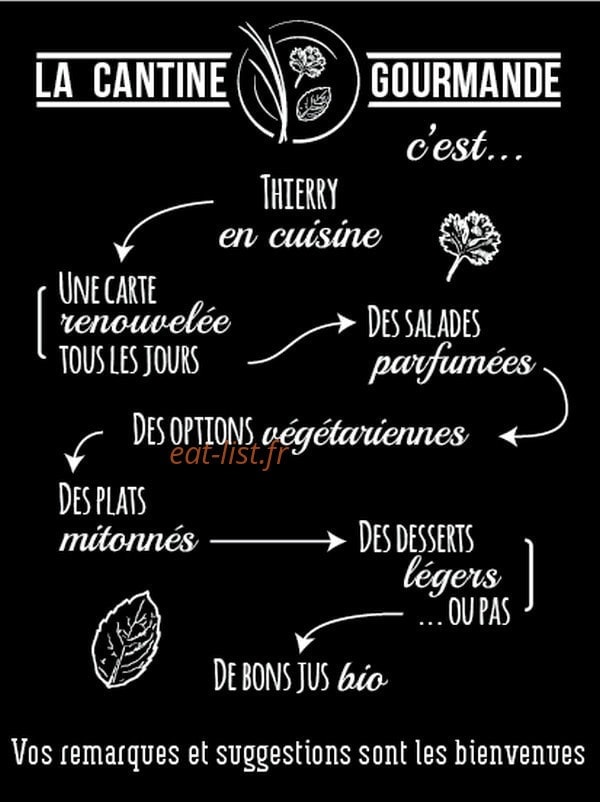 La cantine gourmande — carte page 1